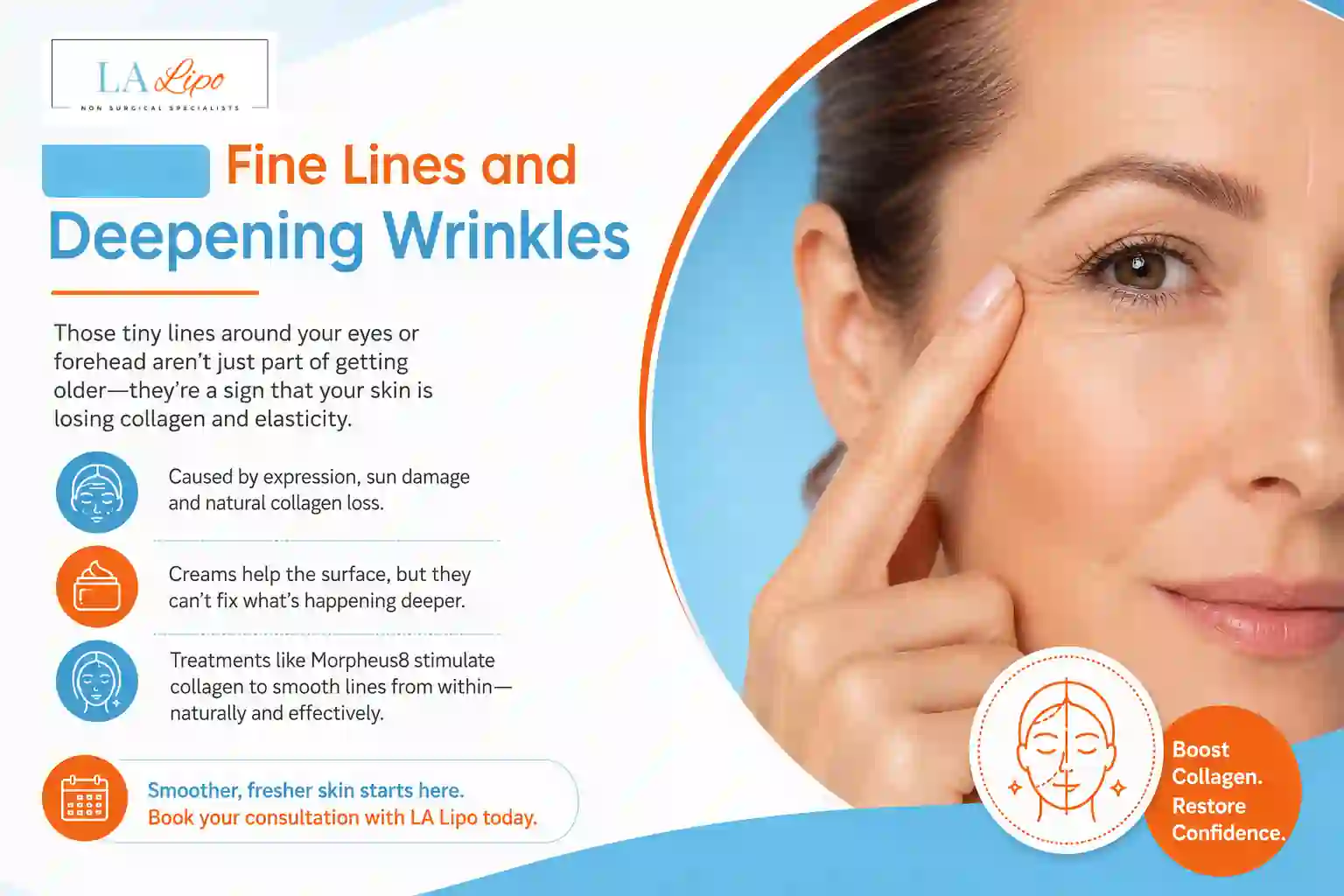 Sign #2: Fine Lines and Deepening Wrinkles White City